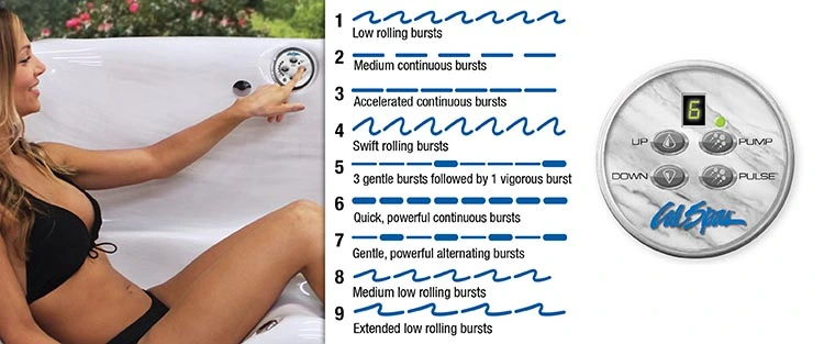 ATS Control for hot tubs in San Francisco